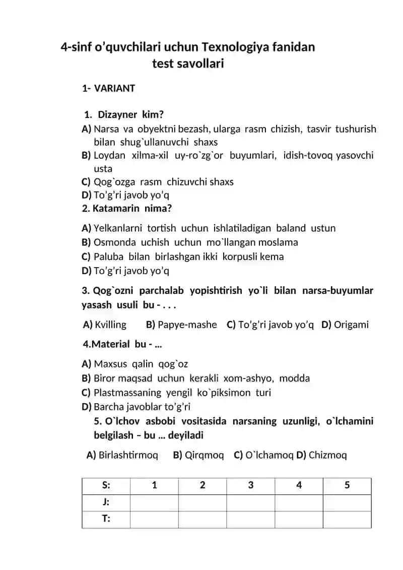 4-sinf o’quvchilari uchun Tasviriy san’at fanidan test 3