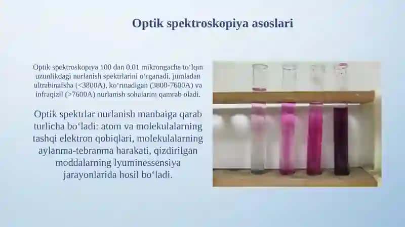 Optik spektroskopiyaning asoslari 3