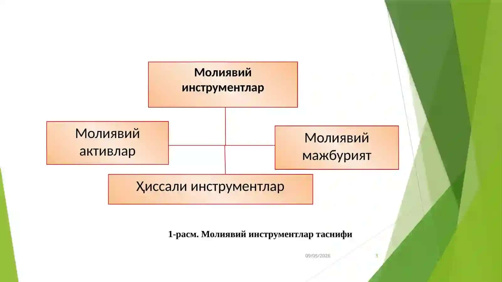 Молиявий инструментлар 3
