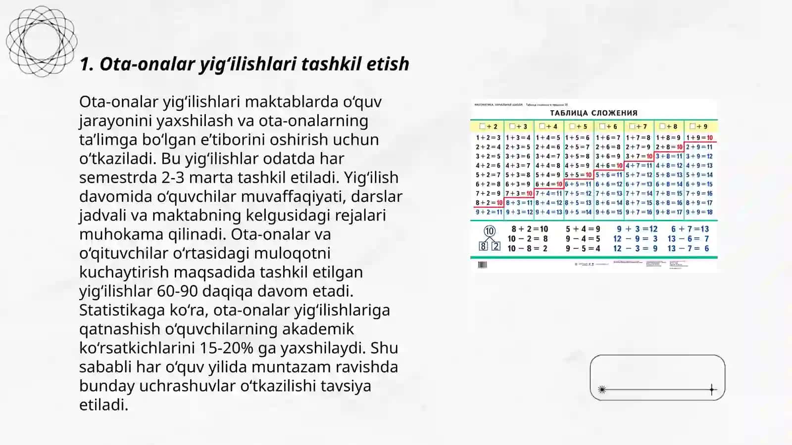 Taʼlim muassasasining ota onalar va jamoatchilik bilan guruh tarzda ishlash shakllari 3