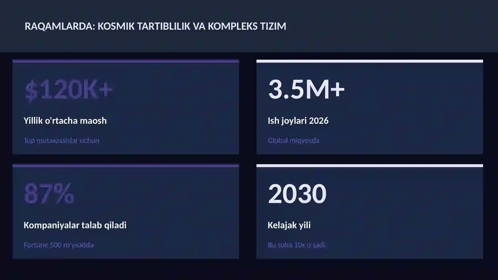 Kosmik tartiblilik va kompleks tizim 3