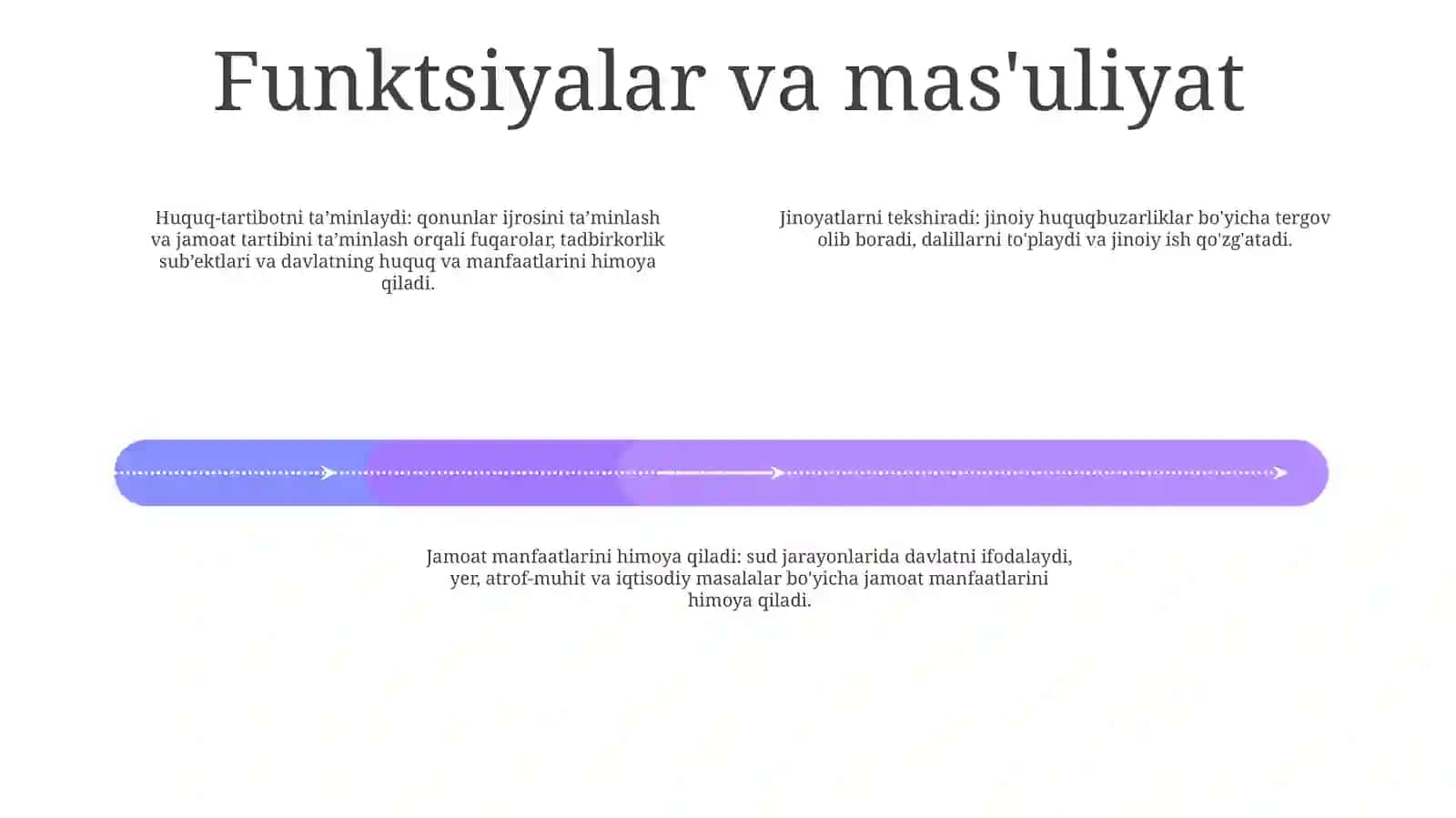 OʻZbekiston Respublikasi Prokuratura Organlari 3