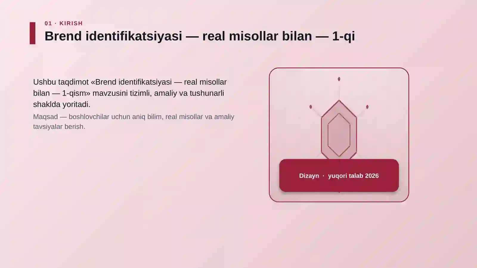 Brend identifikatsiyasi — real misollar bilan — 1-qism 3