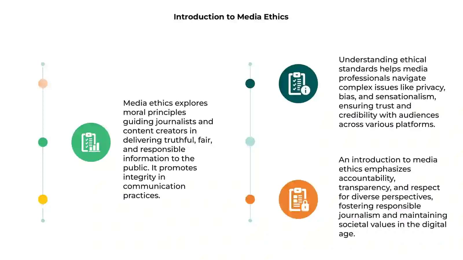 Media and Eithcs 3