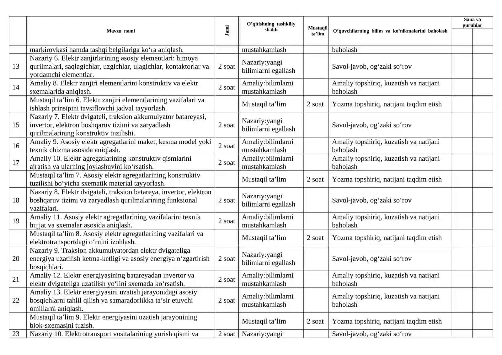 Elektrobuslar, elektromobillar va elektroskuterlarni umumiy tuzilishi moduli taqvim rejasi 3