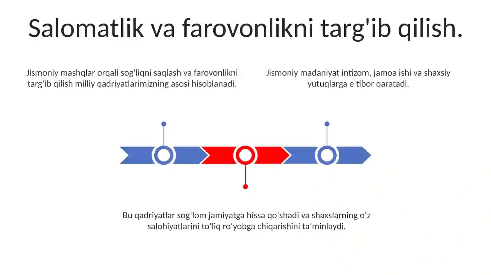 Jismoniy madaniyatning milliy qadriyatlari va ularning o‘rni 3