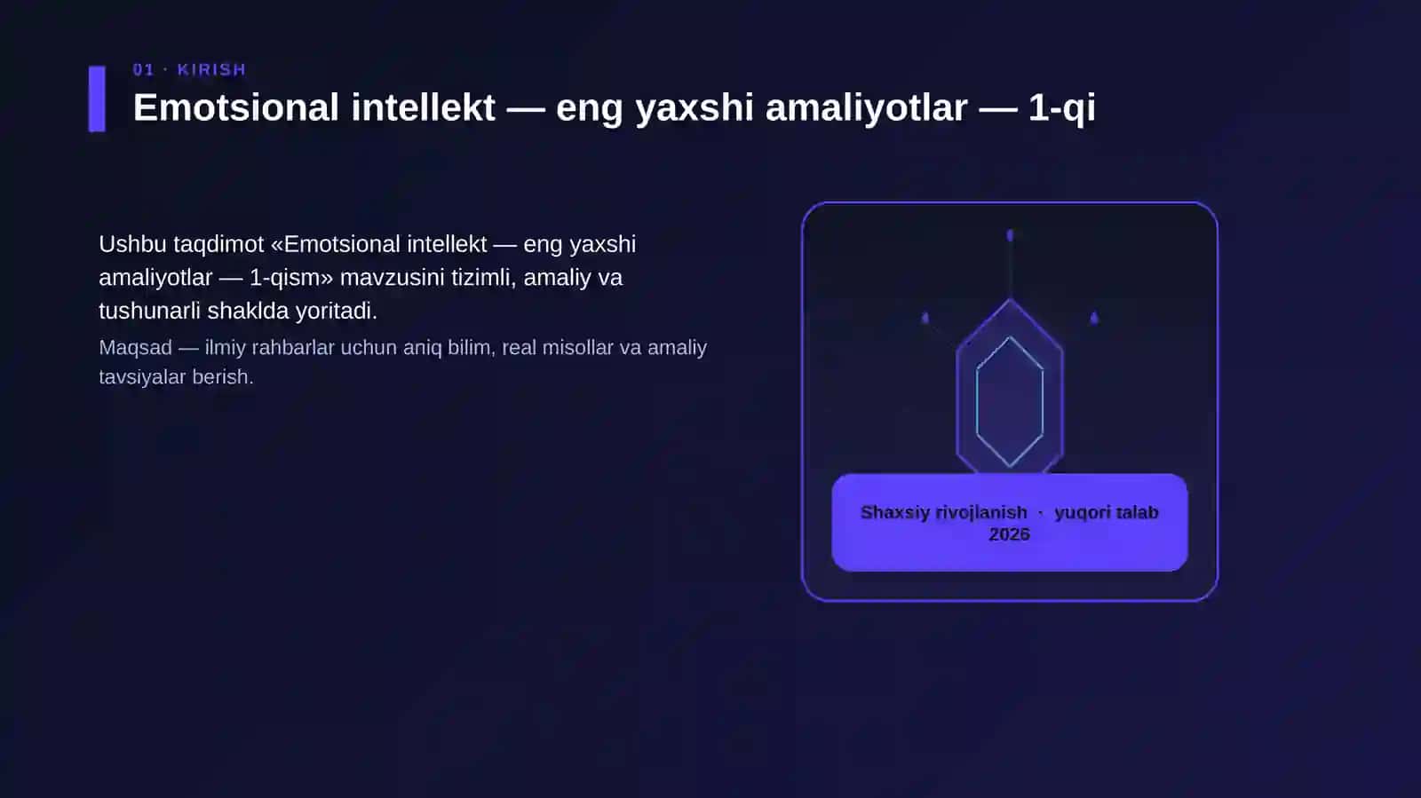 Emotsional intellekt — eng yaxshi amaliyotlar — 1-qism 3