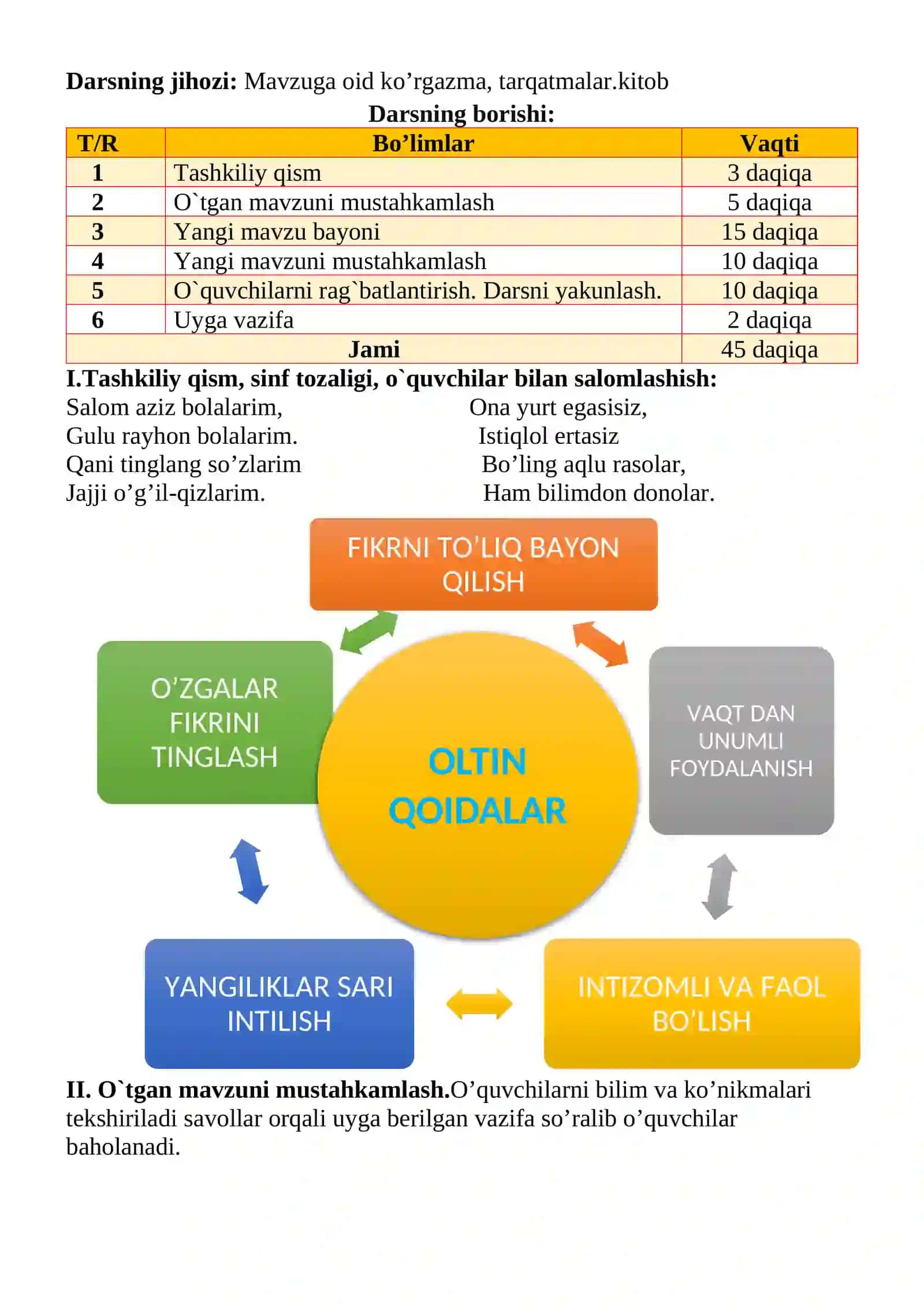 Bosh harf. Kishilar ism va familiyasining bosh harf bilan yozilishi 1-sinf ona tili dars ishlanmasi 3