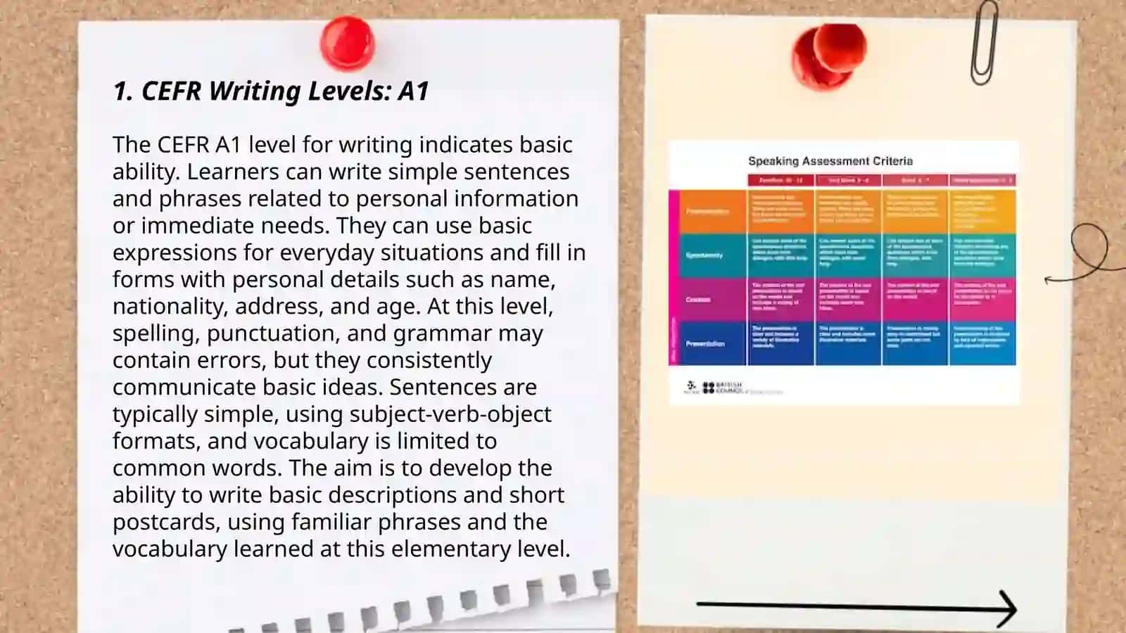 CEFR: Writing part of multilevel in Uzbekistan and its assessing criteria 3
