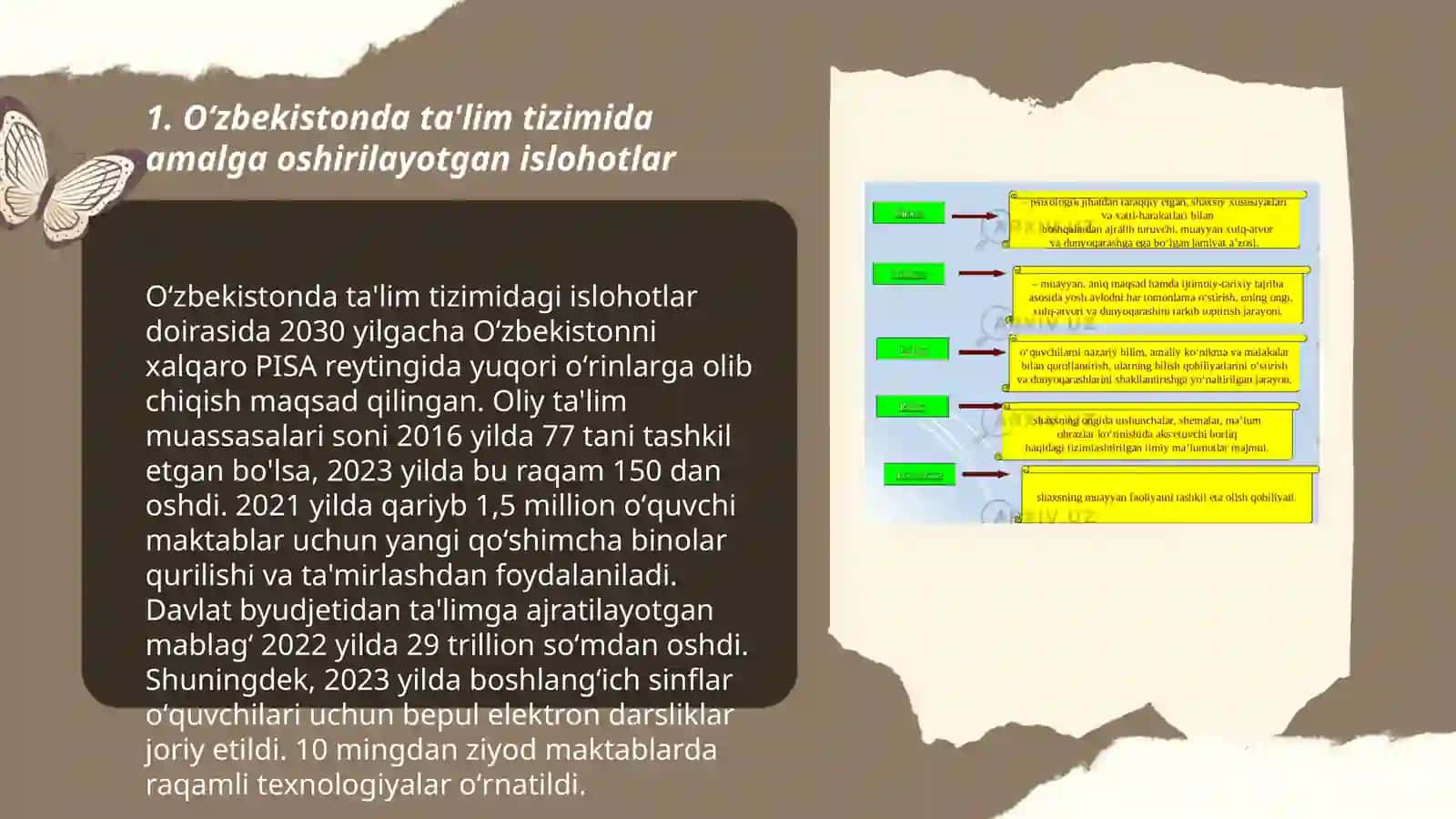 Oʻzbekistonda ijtimoiy sohada amalga oshirilayotgan oʻzgarishlar mazmun va mohiyati 3