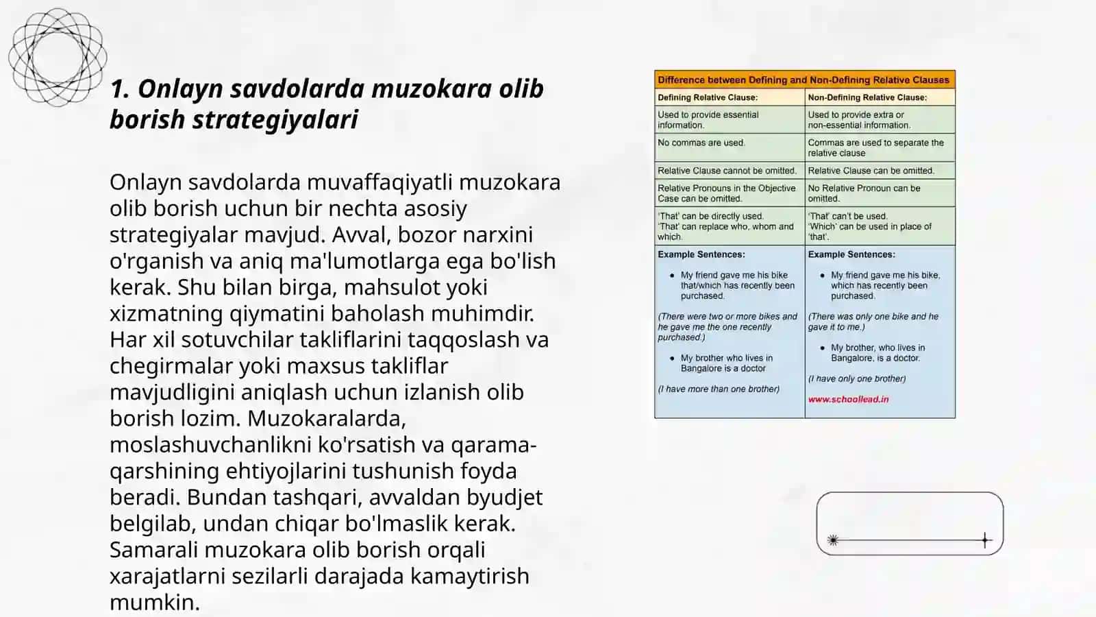 Onlayn savdolarda muzokara olib borish strategiyalari 3