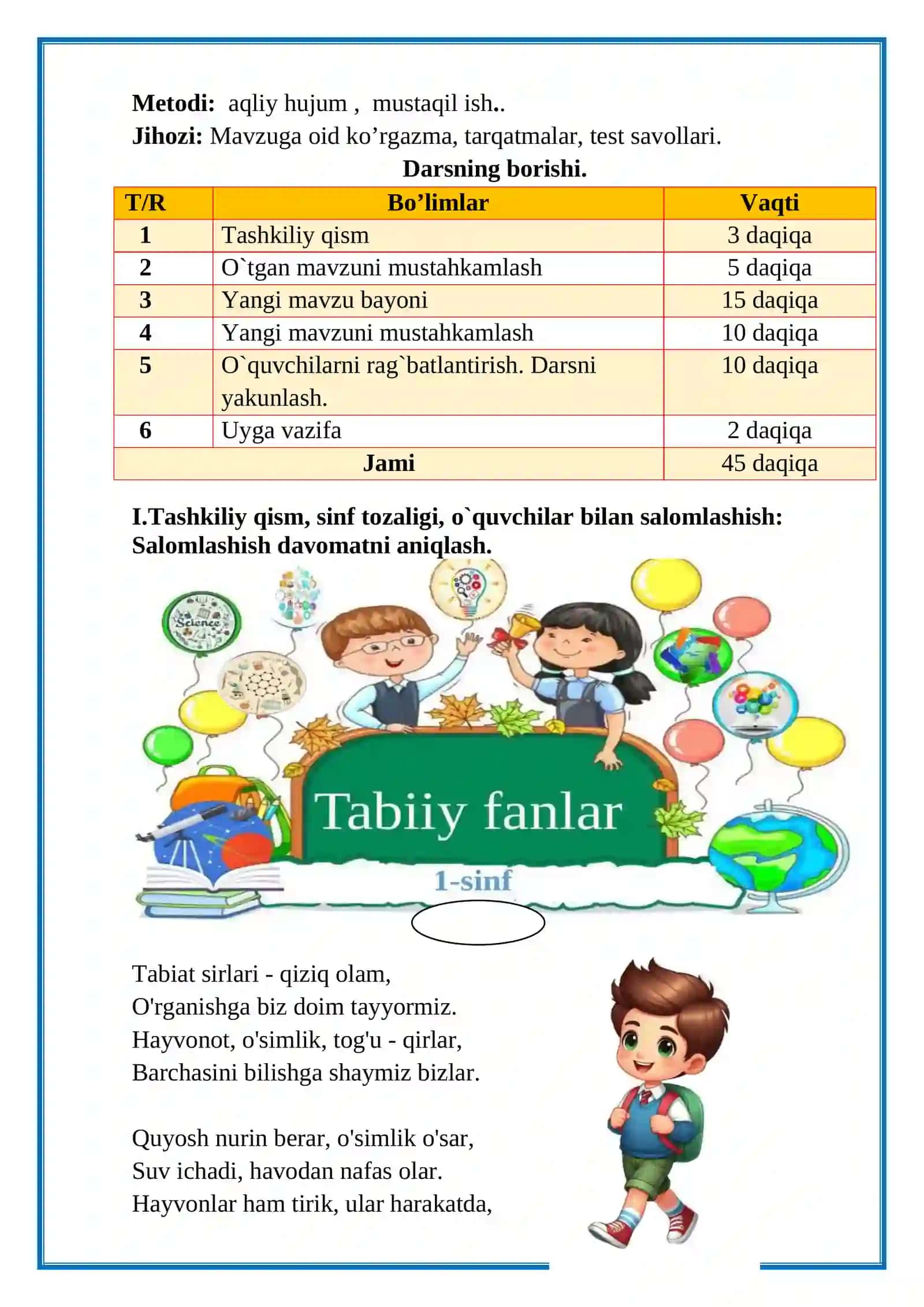 1-sinf. Tabiiy fan. Sog’liqni qanday asrash kerak. 3