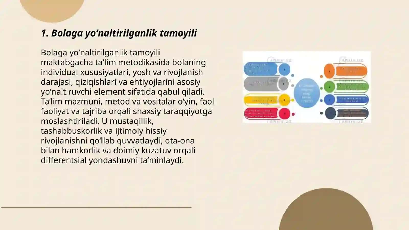 Maktabgacha taʼlimda metodika fanlarini oʻqitish texnologiyasi fanining asosiy tamoyillari 3
