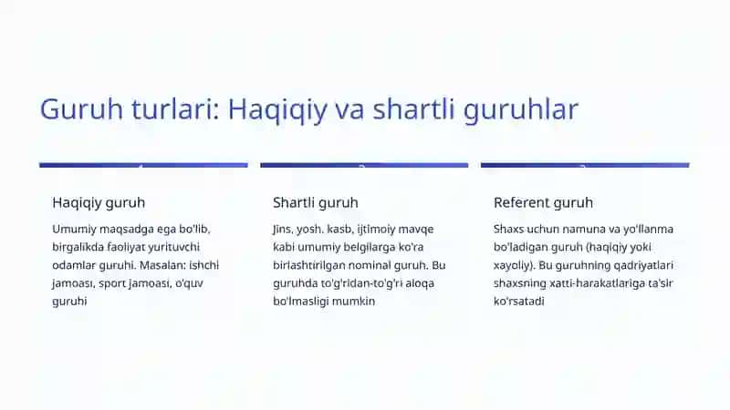 Shaxs va Guruh O'zaro Munosabati 3