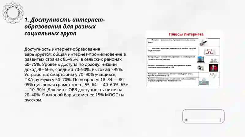 Интернет образование 3