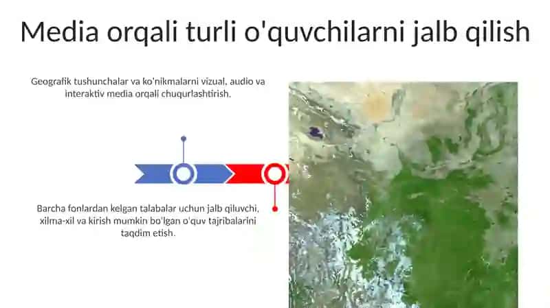 Geografiya darslarida mediaresurlardan foydalanish 3