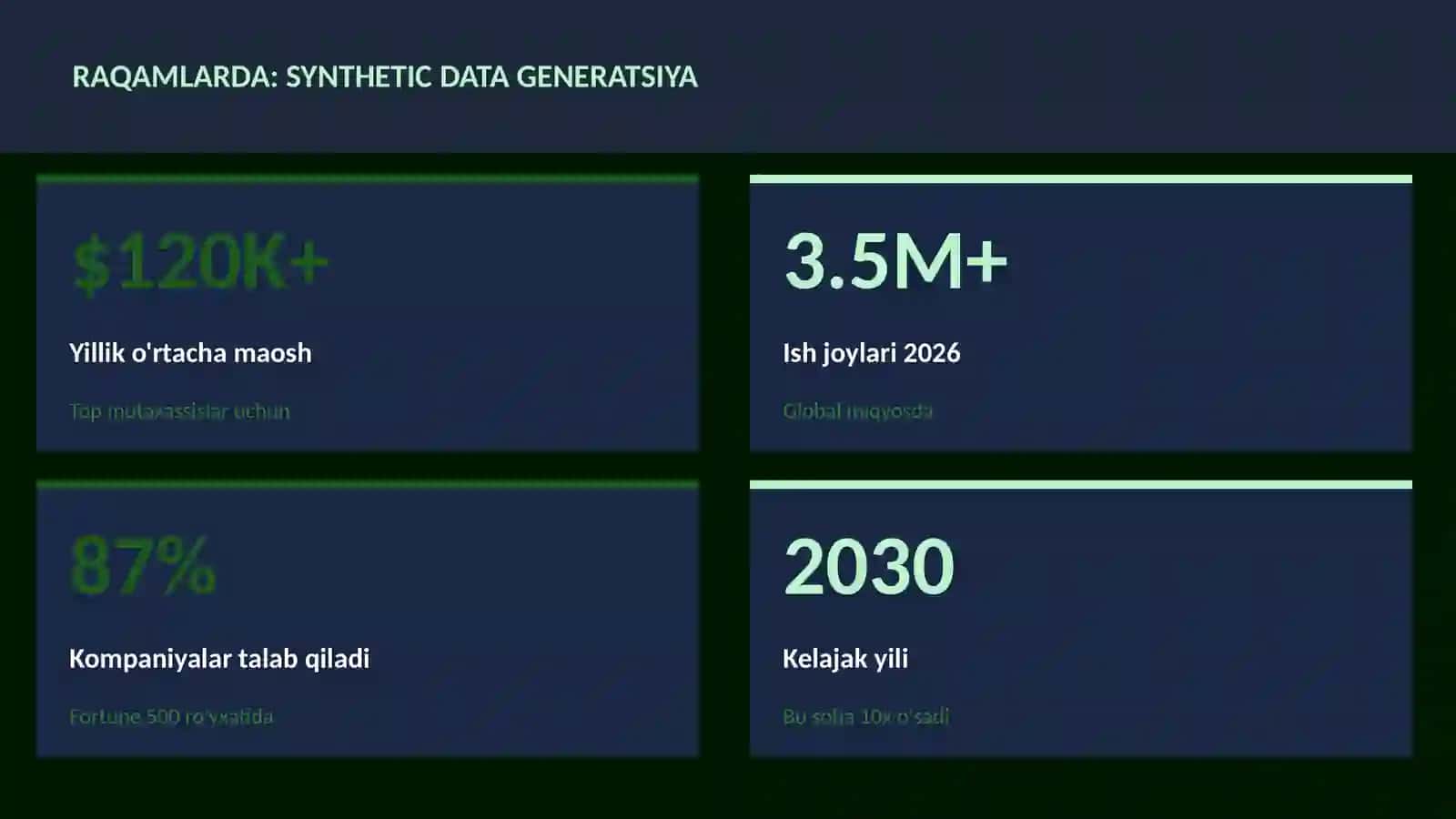 SUN'IY INTELLEKT ASOSLARI 3