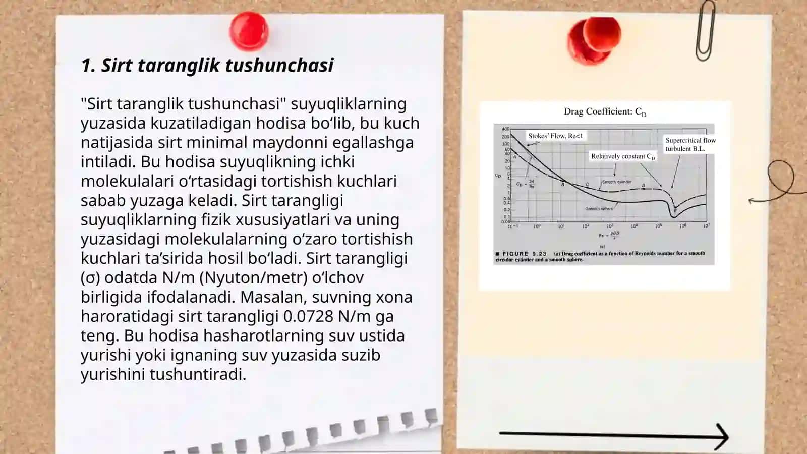 Sirt taranglik koofesinteni tomchi uzilish usuli 3