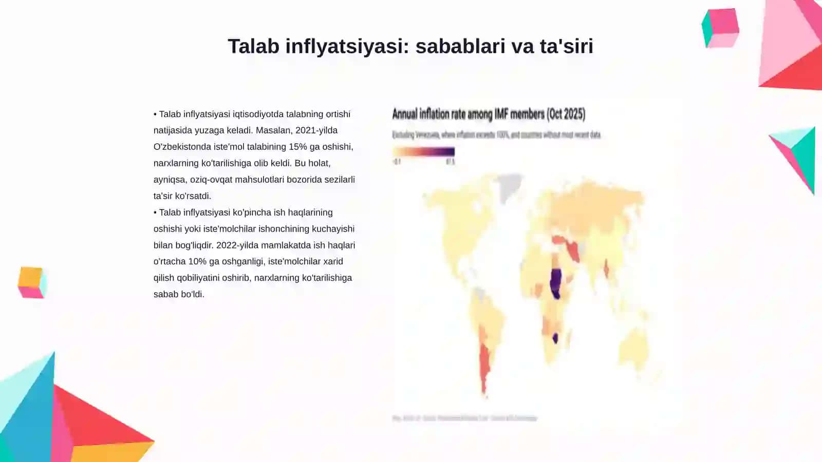 Talab va taklif inflyatsiyadining farqlari 3