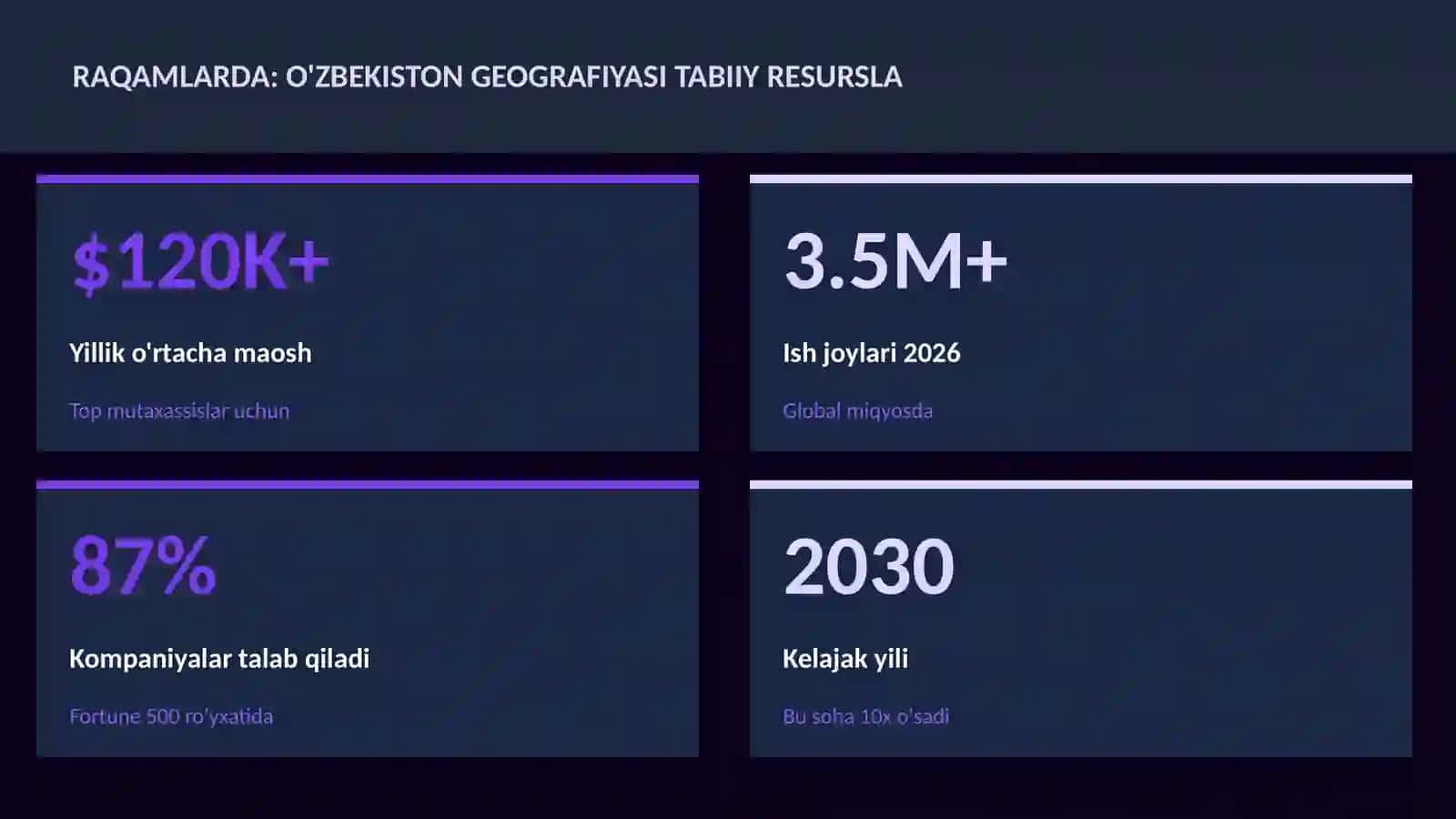 O'zbekiston geografiyasi tabiiy resurslar 3