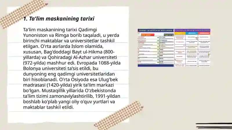 Ta'lim maskani haqida nutqi tayyorlash 3