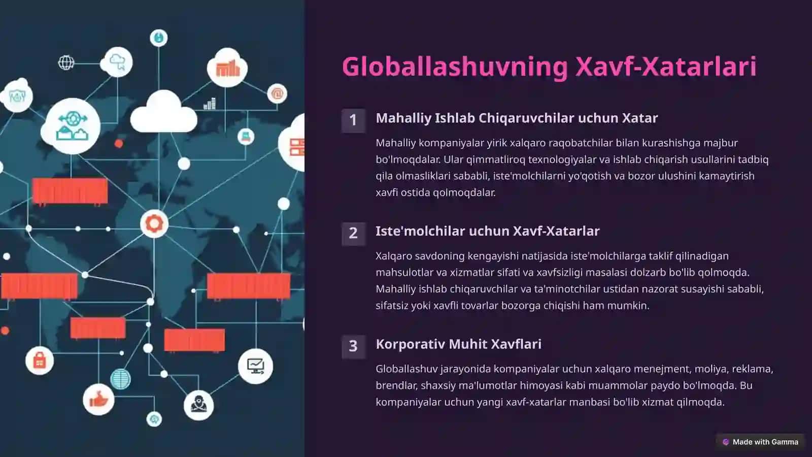 Iqtisodiyotning Globallashuvi: Bozor Amaliyotidagi o'zgarishlar 3