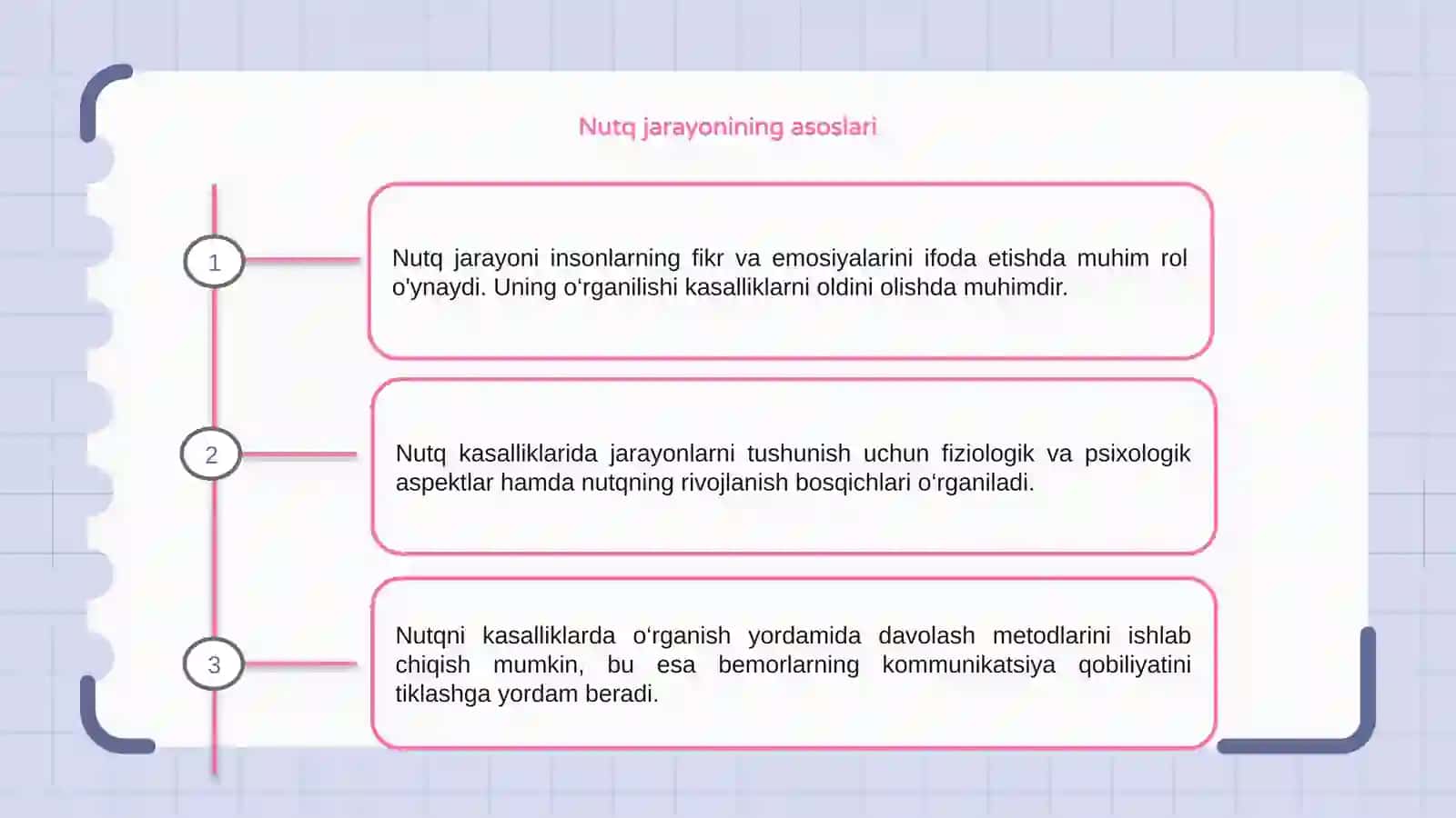 Nutq jarayoni. Nutqni kasalliklarda oʻrganish 3