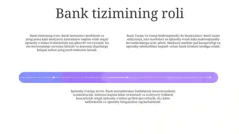 Bank Tizimi Va Uning Makroiqtisodiy KoʻRsatkichlari 3