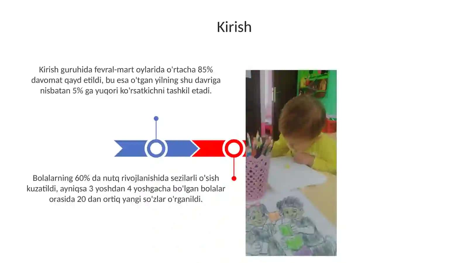 Amalyit uchun hisobot mtt dan fevral mart oylari uchun 3