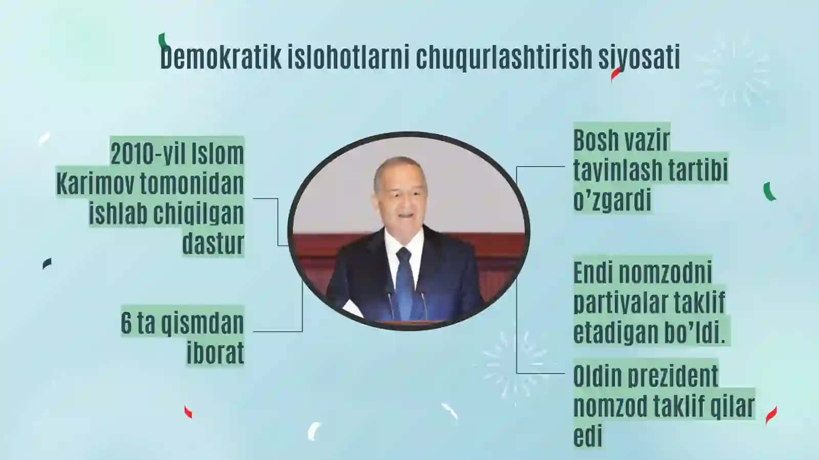 Fuqarolik jamiyati rivojlanish bosqichlari 3