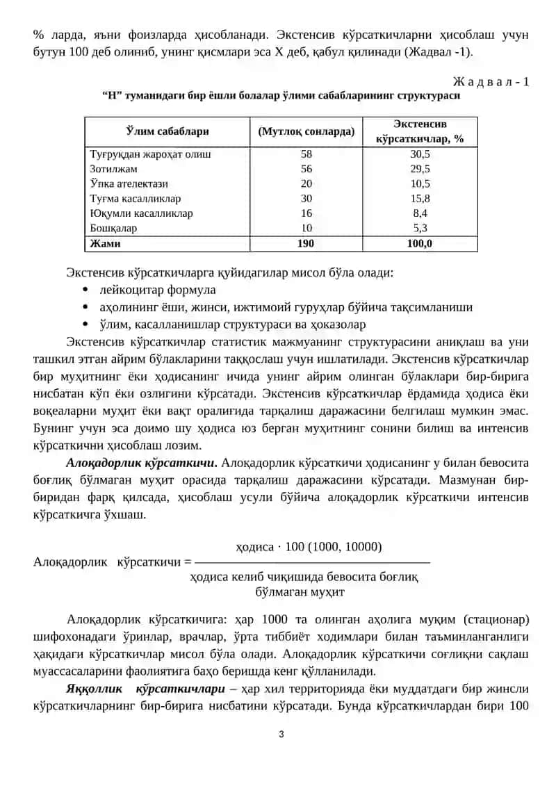 ГрафиК тасвирлар ВА УЛАРНИНГ ТИББИЁТДА ҚЎЛЛАНИЛИШИ 3