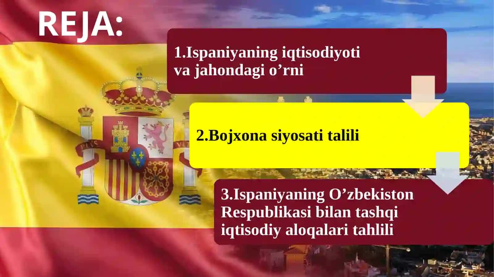 Ispaniya iqtisodiyoti va jahon pozitsiyasi 3