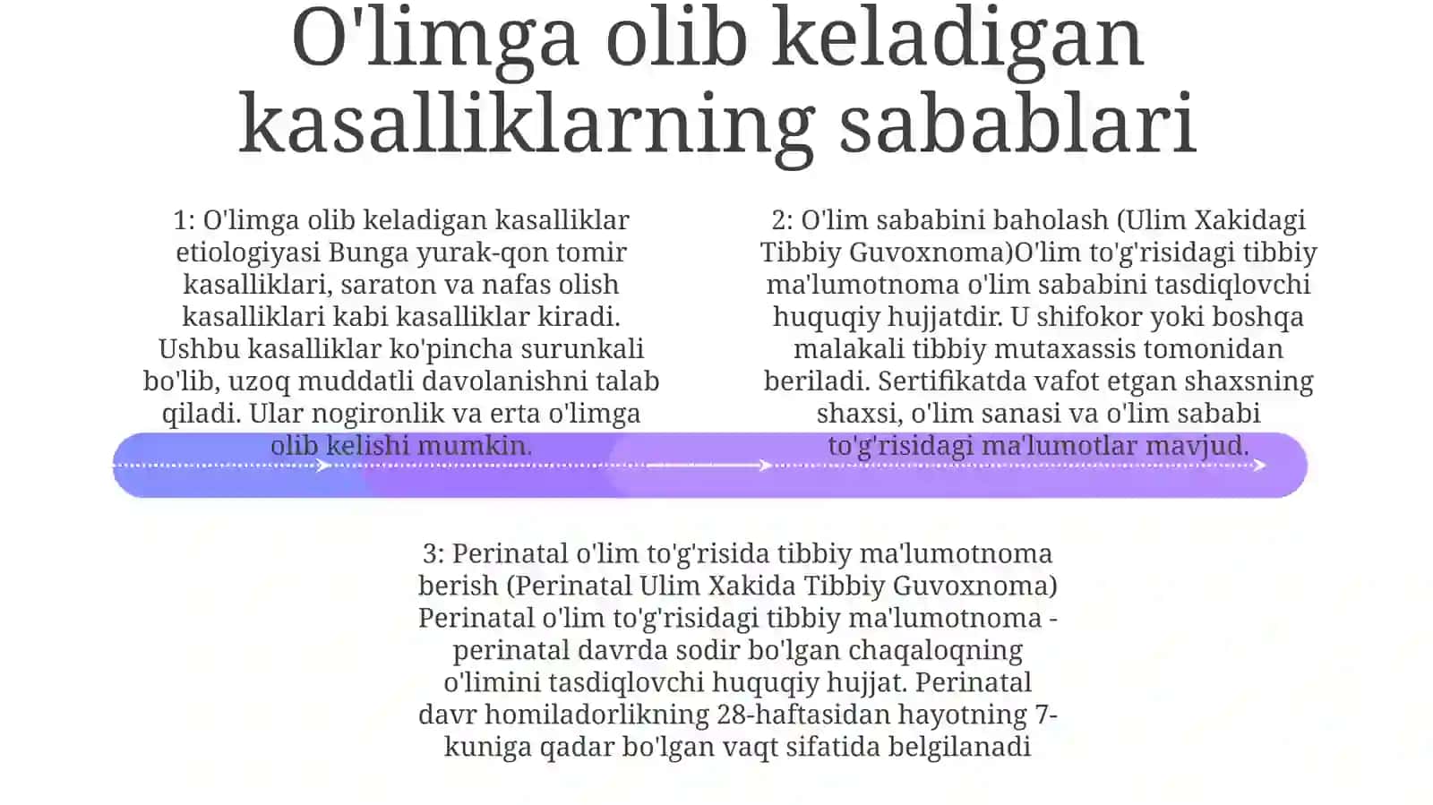 O'limga olib keladigan kasalliklar ta'rifi (Amaliyotda Aksariyat Hollard Ulim Bilan Tugaydigan Kasalliklar) 3