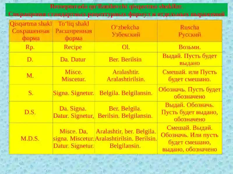 RETSEPTURA IBORALARINING GRAMMATIK TUZILISHI 3