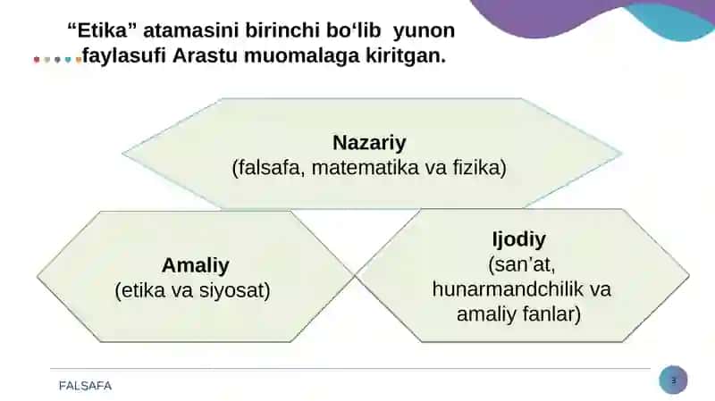Axloq falsafasi 3