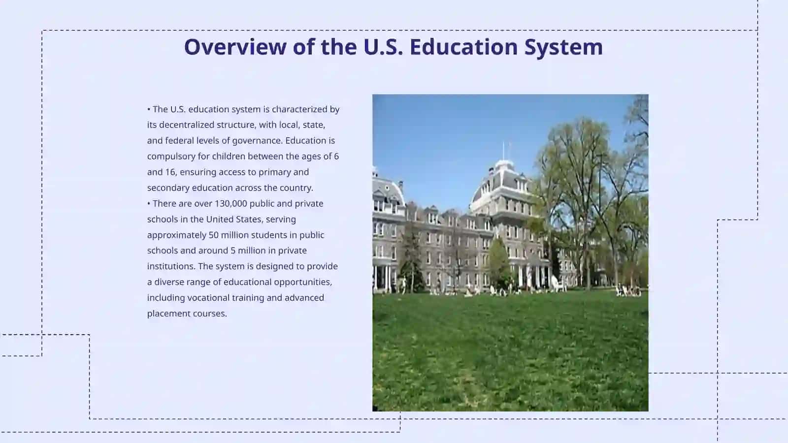 Education in the USA: Public, Private and Higher-ed Pathways 3