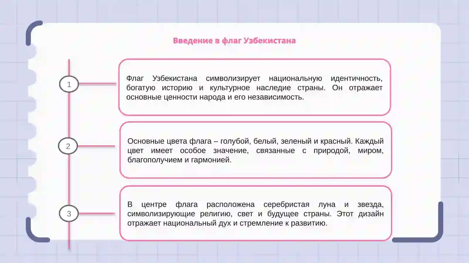 Флаг Республики Узбекистан 3