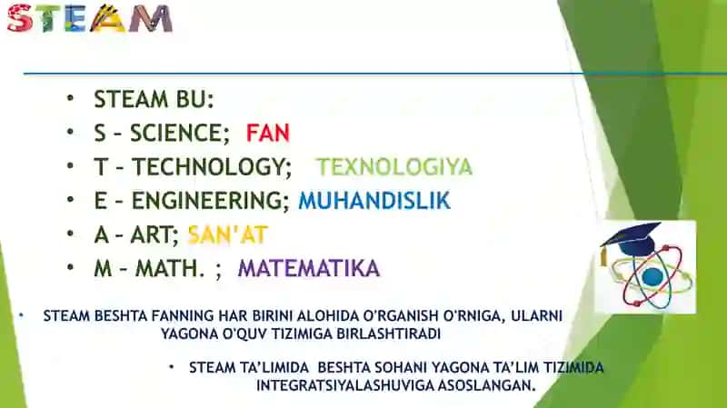 Ta'lim sifatini baholash bo'yicha xalqaro tadqiqodlar.(STEAM ta'lim) 3