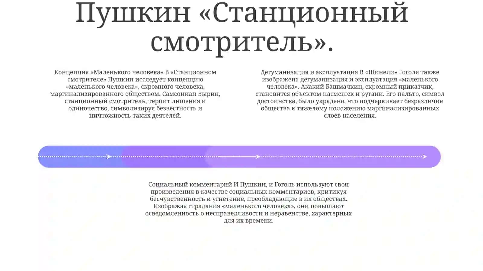 "Маленький человек" в творчестве А.С. Пушкина и Н.В.Гоголя 3