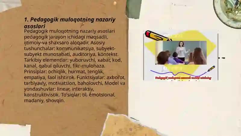 Pedagogik muloqot 3