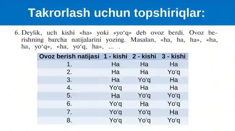 Axborotni kodlash usullari 3