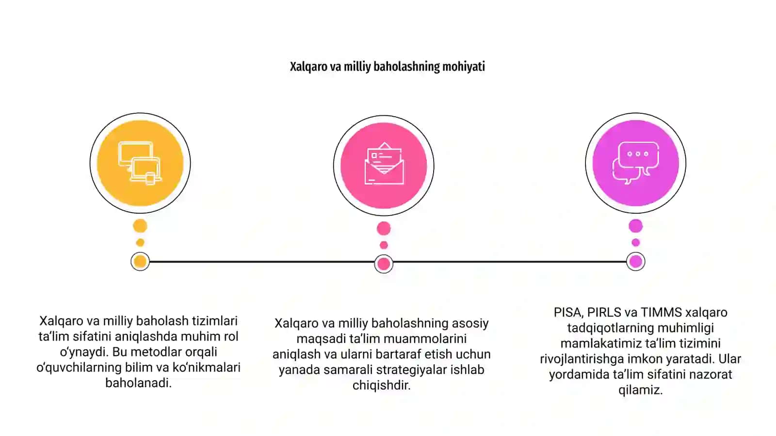 Xalqaro va milliy baholash mohiyati va mezonlari 3