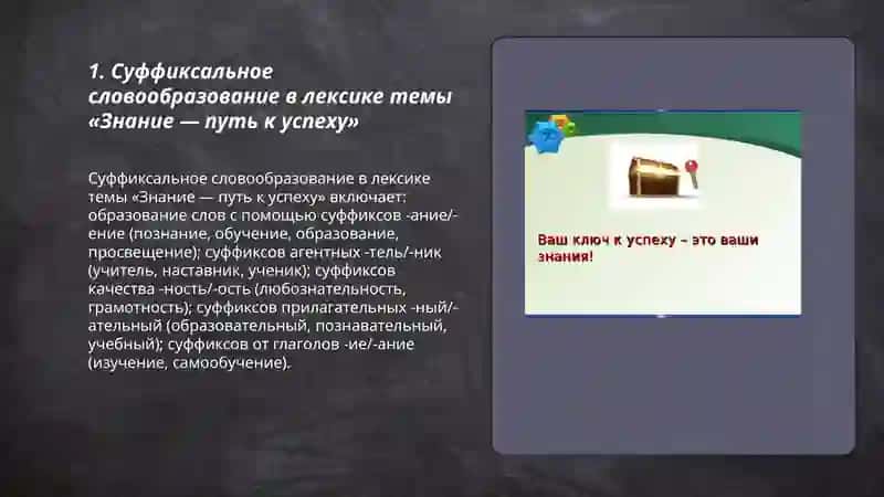 Суффиксальное словообразование в лексике темы «Знание — путь к успеху» 3