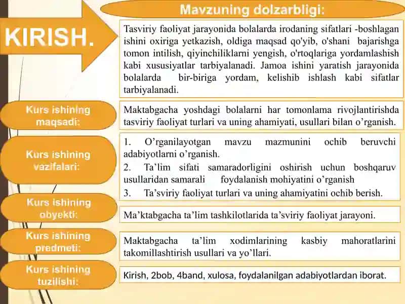 BOLALARNI HAR TOMONLAMA RIVOJLANTIRISHDA TASVIRIY FAOLIYATNING AHAMIYATI 3