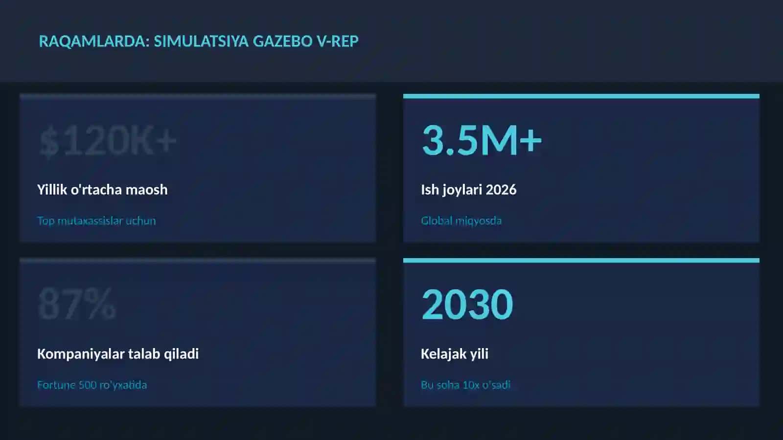 ROBOTOTEXNIKA VA AVTOMATLASHTI 3