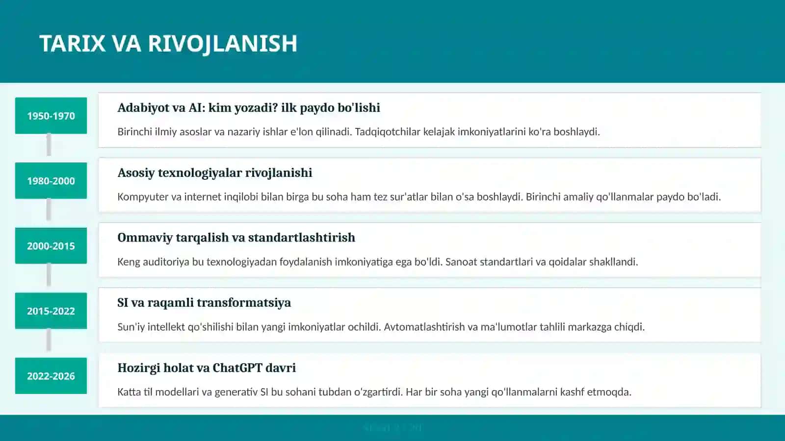 ADABIYOT VA AI: KIM YOZADI? 3