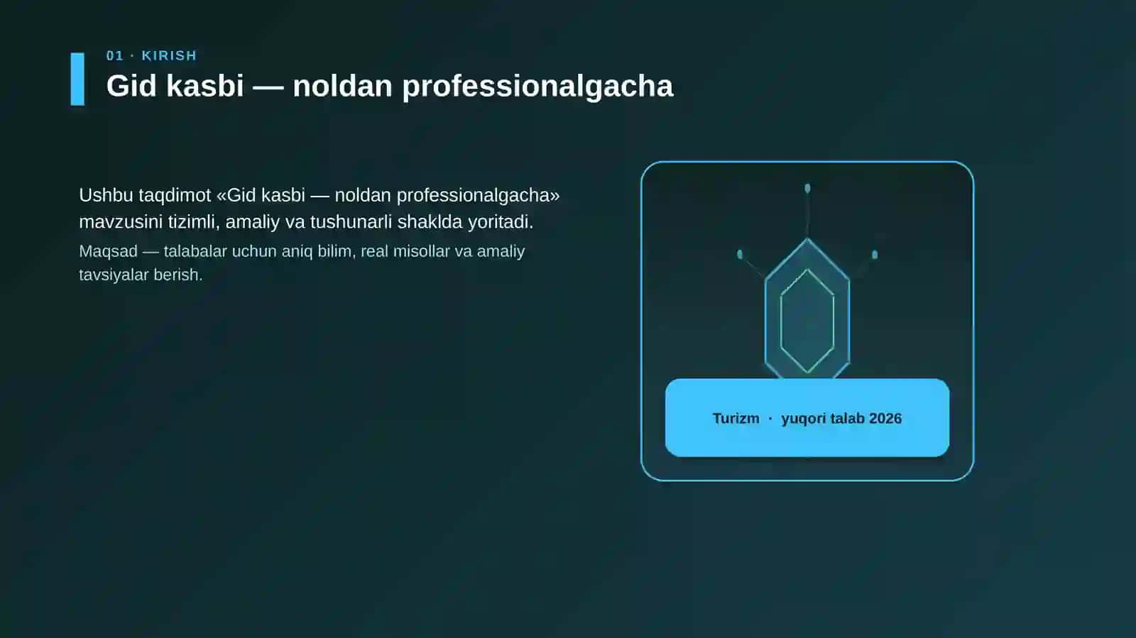 Gid kasbi — noldan professionalgacha 3