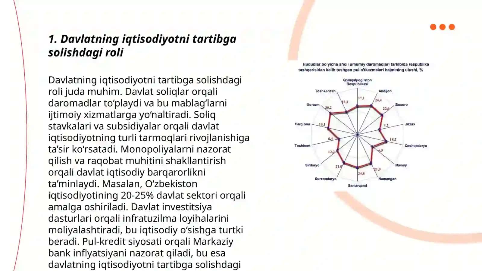 Iqtisodiyotda davlatning roli 3