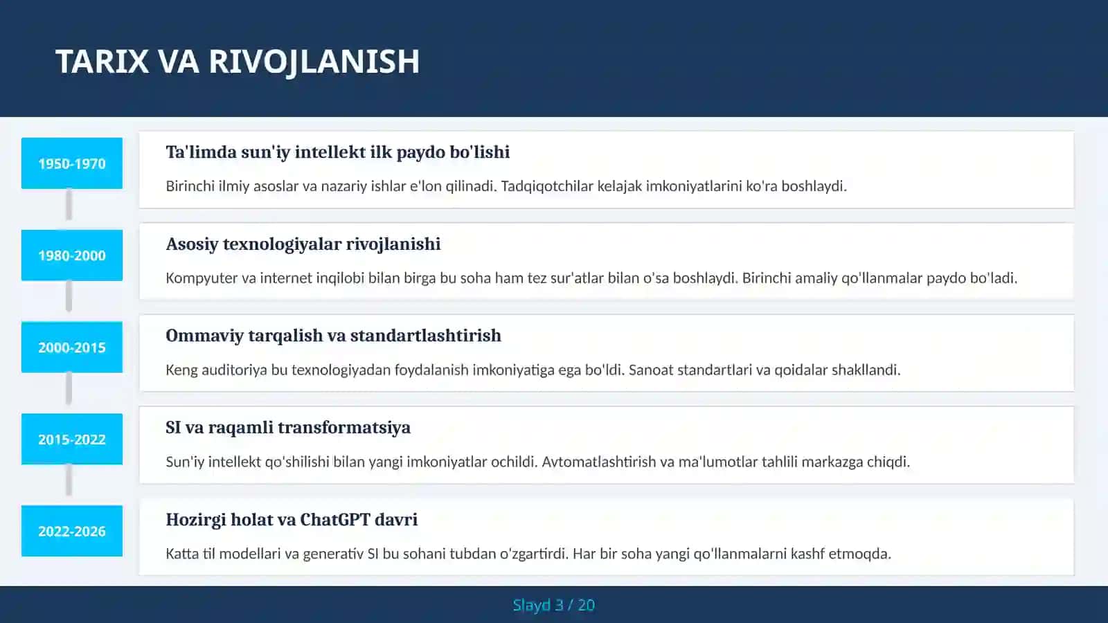 Ta'limda sun'iy intellekt 3