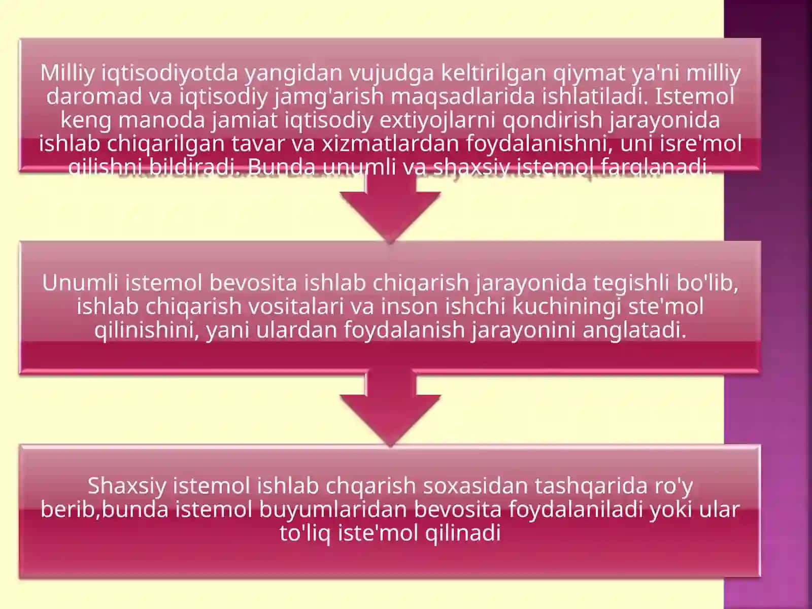 Iste’mol va jamg‘arish funktsiyalari 3
